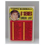 1969 Topps BRKS ROBINSON CHECKLIST UNCHECKED 504 I