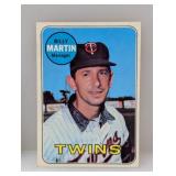 1969 Topps Baseball BILLY MARTIN 547 Surface