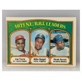 1972 Topps NL RBI Leaders Aaron/Stargell #87