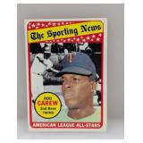 1969 Topps Baseball ROD CAREW HOF 419