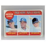1969 Topps LEADERS HOWARD/HORTON/HARRELSON 5