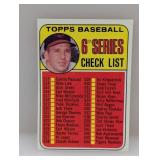 1969 Topps BROOKS ROBINSON CHECKLIST 504 Indent