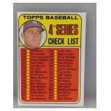 1969 Topps DON DRYSDALE CHECKLIST UNCHECKED 314