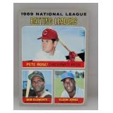 1970 Topps ROSE/ROBERTO CLEMENTE/CLEON JONES S