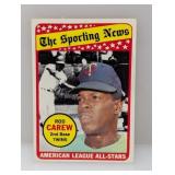 1969 Topps Baseball ROD CAREW HOFR 419 Surface/S