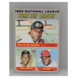 1970 Topps WILLIE McCOVEY/HANK AARON/LEE MAY 65