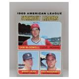 1970 Topps SAM McDOWELL/LOLICH/MESSERSMITH 72