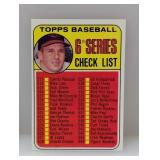 1969 Topps BROOKS ROBINSON CHECKLIST UNCHECKED S