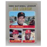 1970 Topps MARICHAL/CARLTON/GIBSON 67 Stain