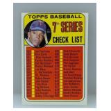1969 Topps TONY OLIVA CHECKLIST UNCHECKED 582
