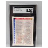 1992-93 UD Checklist 91-200 Jordan #200 SGC 8.5