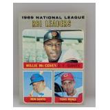 1970 Topps WILLIE McCOVEY/RON SANTO/TONY PEREZ 63