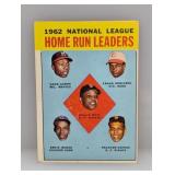 1963 Topps 