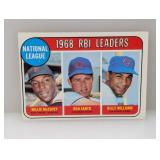 1969 TOPPS LEADERS McCOVEY/SANTO/WILLIAMS 4 S