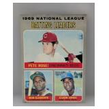 1970 TOPPS BATTING LEADERS ROSE/CLEMENTE/JONES 61