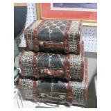 SET OF THREE STACK SUIT CASES