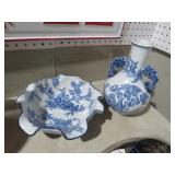 BLUE & WHITE CHINA