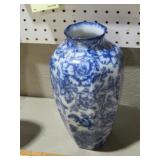 ANTIQUE LOSOLWARE ENGLISH 1912-1920