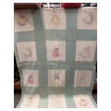Dutch Girl Handmade Quilt Has. Small Tears, Shown