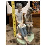 Lladrï¿½ Black Legacy Collection porcelain figurine
