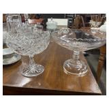 Early American Pressed Glass (EAPG) pedestal