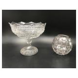 Manganese Glow Early American Pressed Glass Pieces