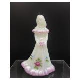 Fenton Handpainted White Glass Bridesmaid