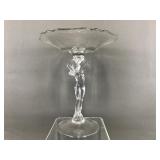 Vintage Art Deco Nude Glass Compote