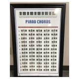 Framed Piano Chord Mini Chart
