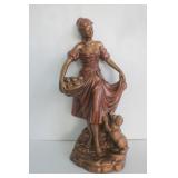 Austin 'Lady & Dog ' Sculpture