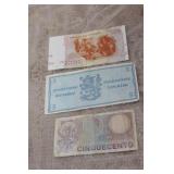 European Paper  Currency