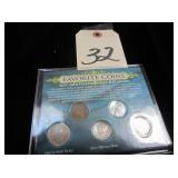 Favorite coins