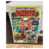 MC Daredevil, The Man Without Fear #121