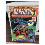 MC Daredevil, The Man Without Fear, #122