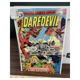 MC Daredevil, The Man Without Fear, #133