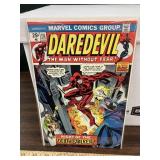 MC Darefevil, The Man without Fear, #115