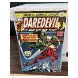 MC Daredevil, The Man Wihout Fear #116