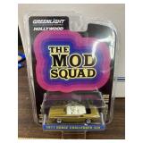 Greenlight Hollywood 