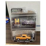 Greenlight Hollywood, 