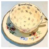 The Cup of Knowledge Teacup & Saucer Set