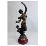 ART NOUVEAU SPELTER SCULPTURE