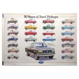 1987 Ford Pickup Truck Dealer Poster 36x24' 1987 Ford Pickup Truck Dealer Poster 36x24'