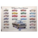1987 Ford Pickup Truck Dealer Poster 36x24"