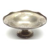 1912 Elkington & Co Sterling Silver Compote Bowl