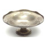 1912 Elkington & Co Sterling Silver Compote Bowl