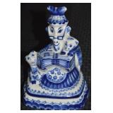 Vtg Gzhel Russia Blue & White Porcelain Goat