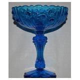 Vtg Fenton Colonial Blue Cabbage Rose Compote