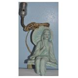 MCM Blue Glazed Art Pottery Geisha Wall Light 15.5