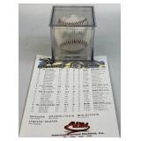 Gary Gaetti Signed Skeeters Baseball