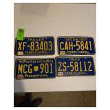 Pennsylvania license plate